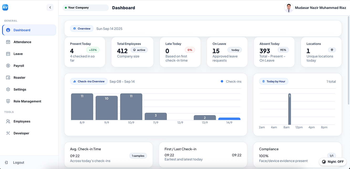 Dashboard Preview